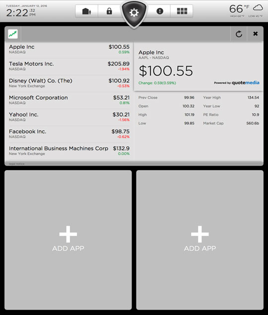 Stocks Horizontal