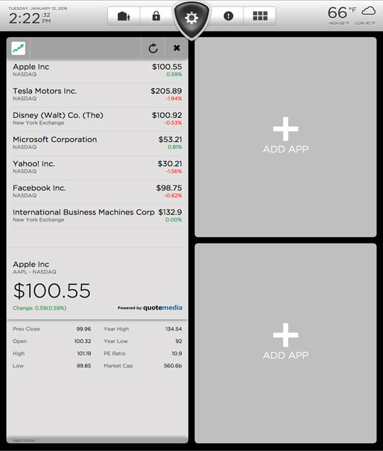 Stocks Vertical