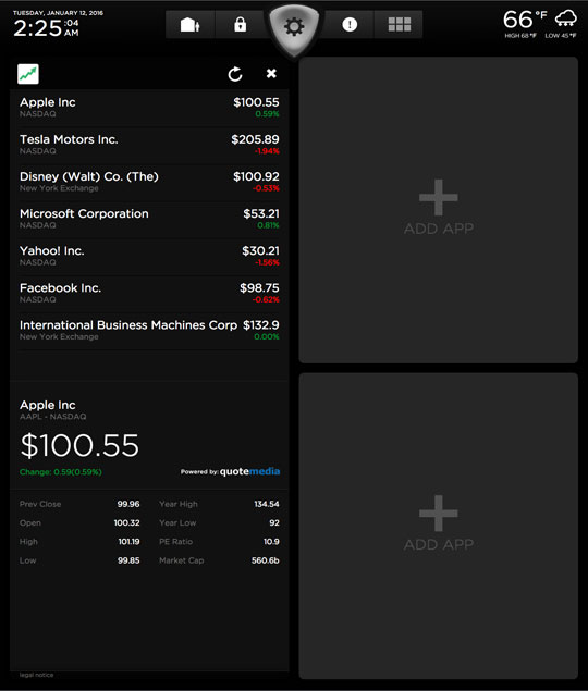 Stocks Vertical